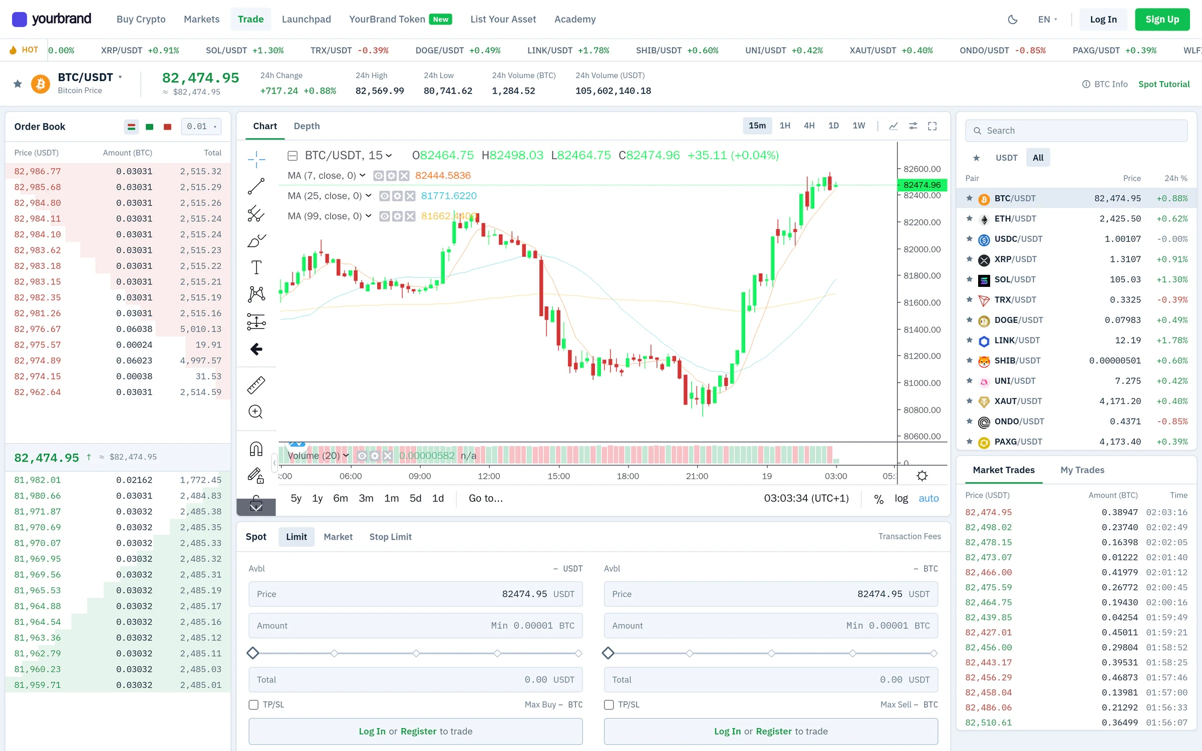 Pro trading terminal