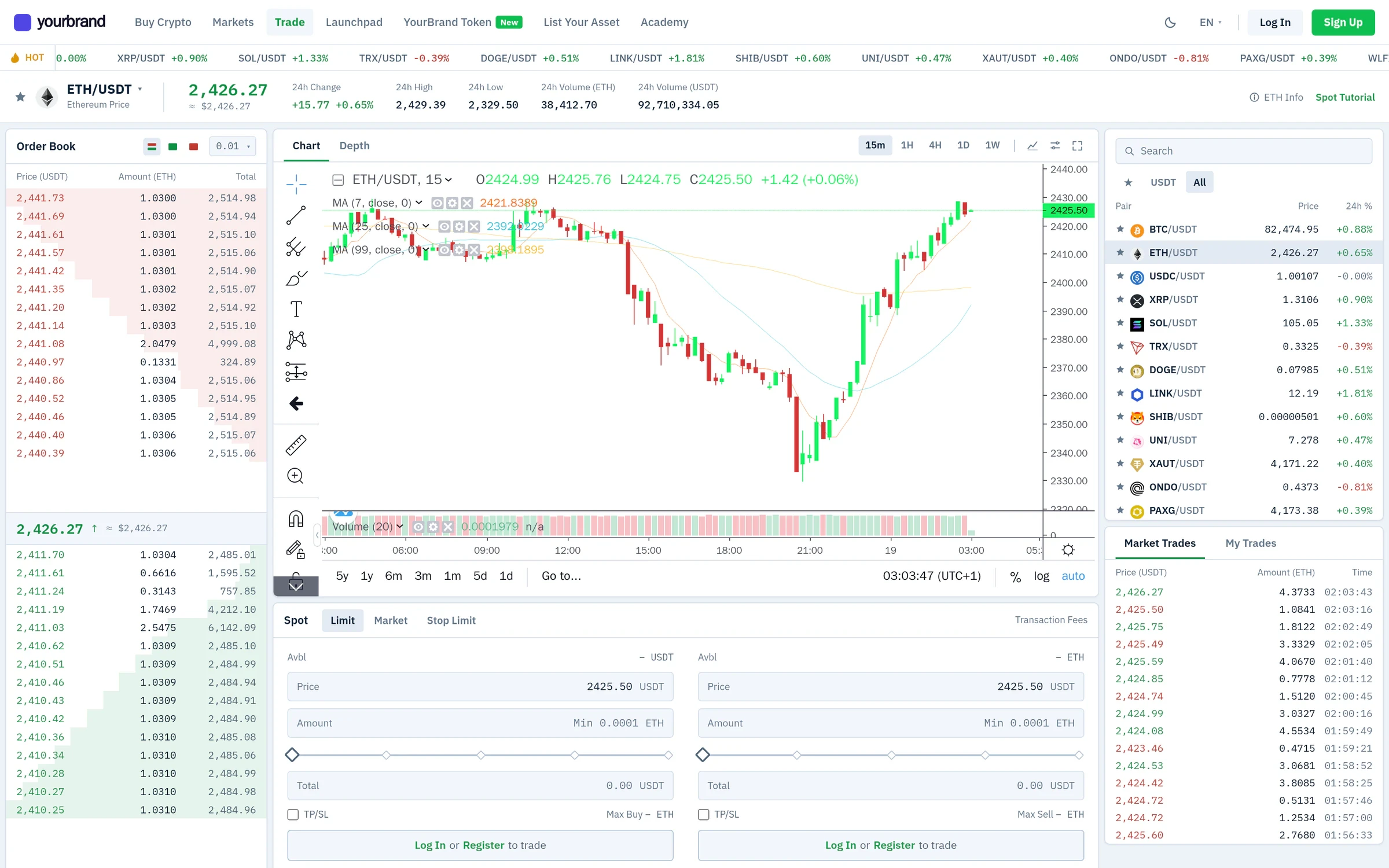 ტერმინალი — ETH/USDT